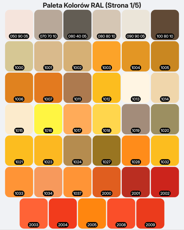 Paleta kolorów RAL strona 1.png