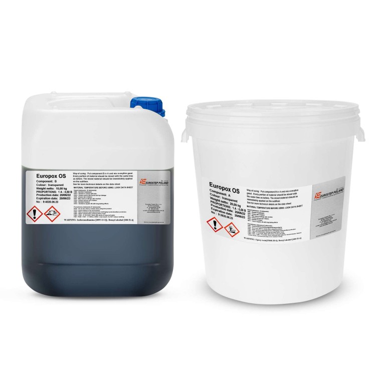 1665135054_Europox OS.jpg