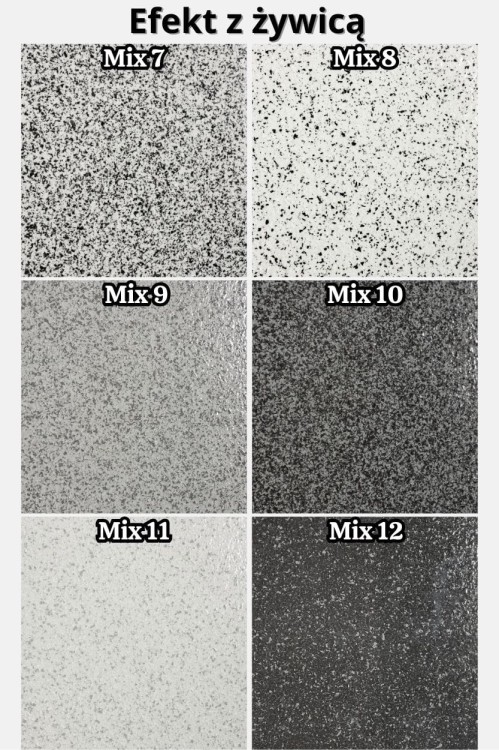 Płatki Resico MIXy wszystkie (1).jpg