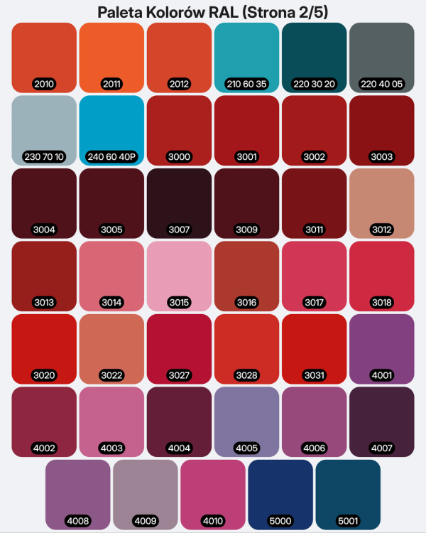 Paleta kolorów RAL strona 2.png