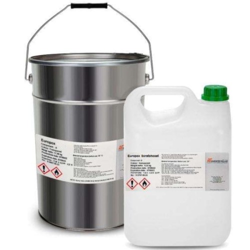 zywica epoksydowa z wypełniaczem scratchcoat