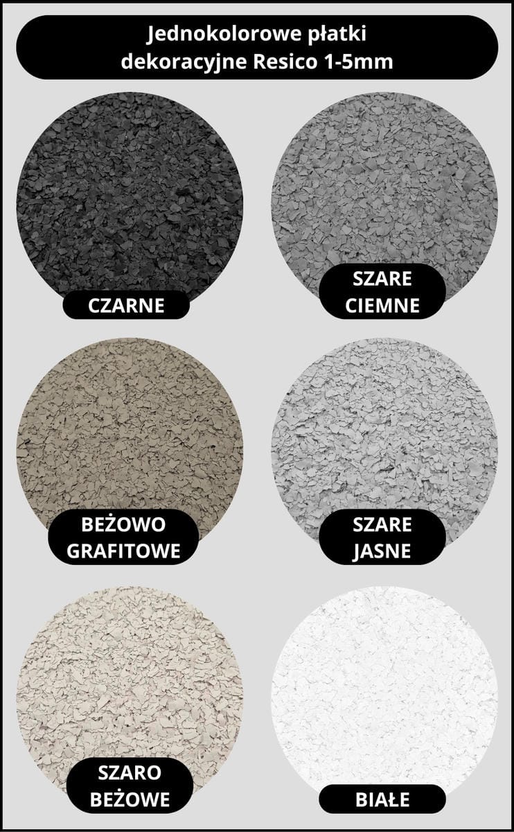 Katalog miksów płatków dekoracyjnych resico 1-12